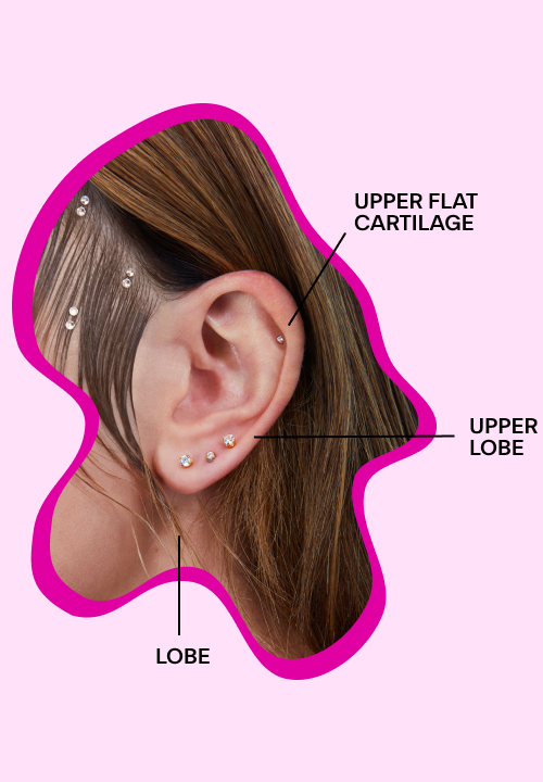 Cartilage Piercing Near Me - Find Cartilage Piercing Places on